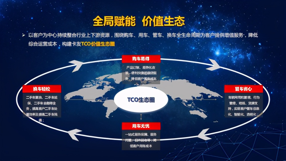 领跑快递运输!乘龙获顺丰“最佳新供应商奖”