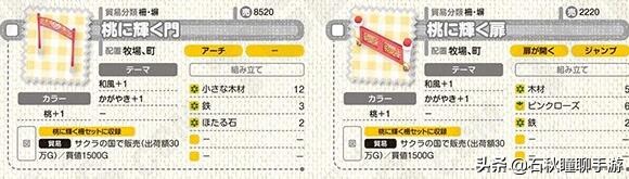 牧场物语最全攻略,牧场物语攻略经典