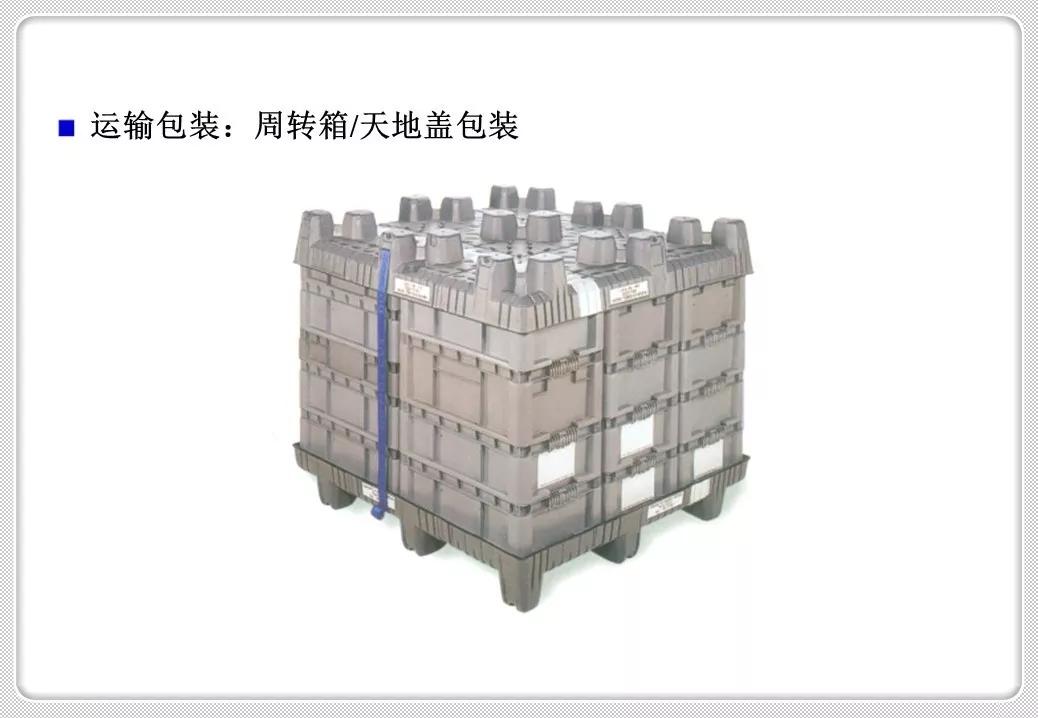 精益化物流管理,精益管理仓储作业管理