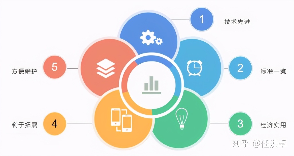 智慧军营部队管理信息系统,智慧军营网络广播管理系统