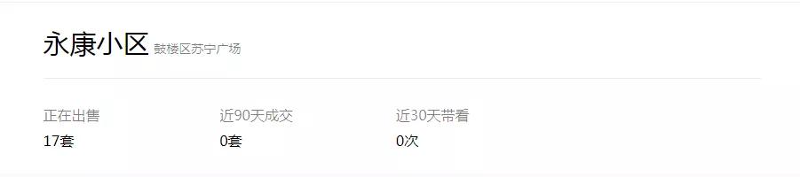 徐州各小区房价一览表最新,徐州各小区成交价一览表
