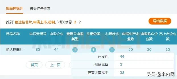 ed四大神药,科伦药业ed药物