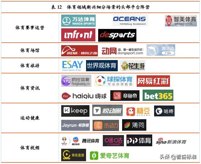 银行信用卡业务调整汇总,银行最小额的信用卡