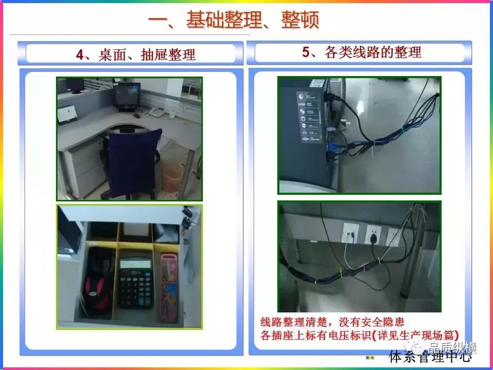 现场5s工作方案,5s管理标准办公室