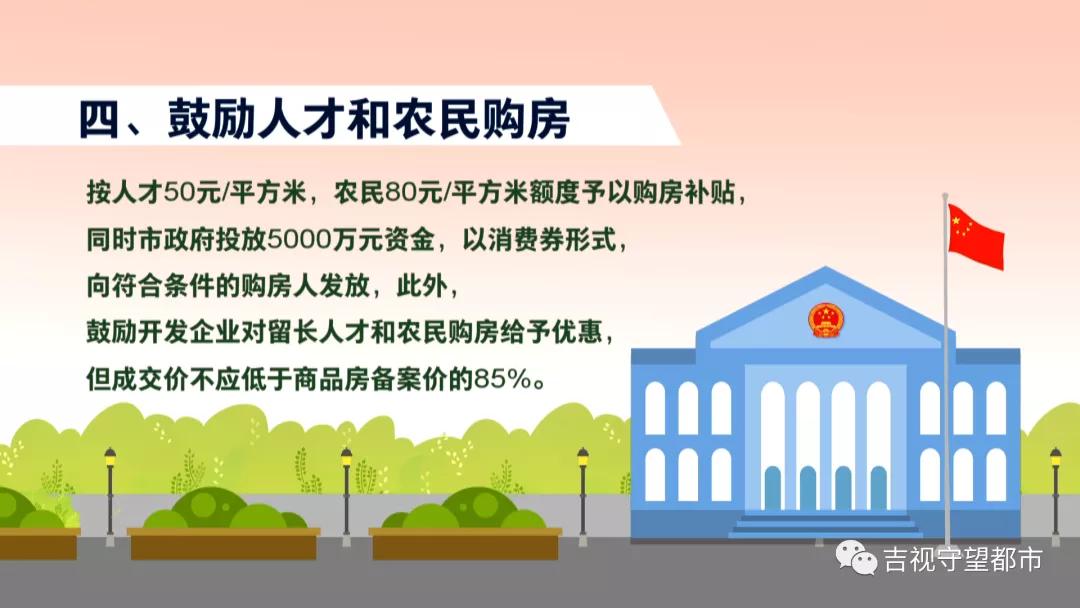长春房地产商20条新政,长春组合贷