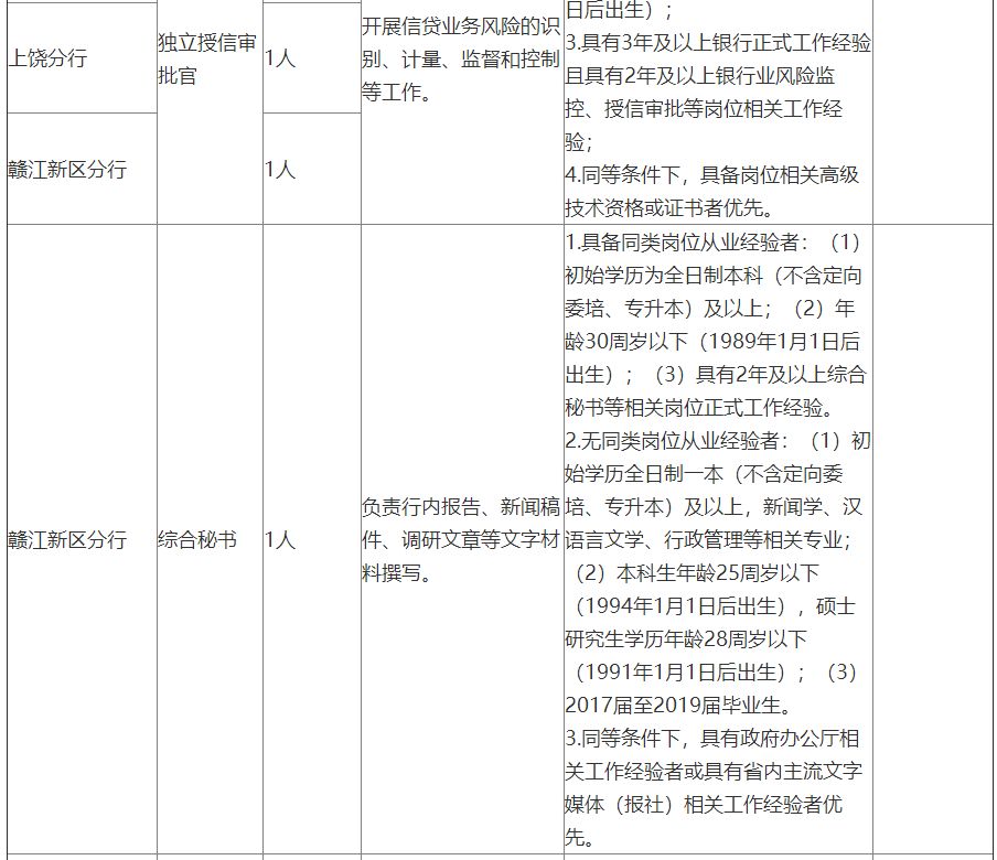 康师傅2024春招校园招聘,康师傅春招面试
