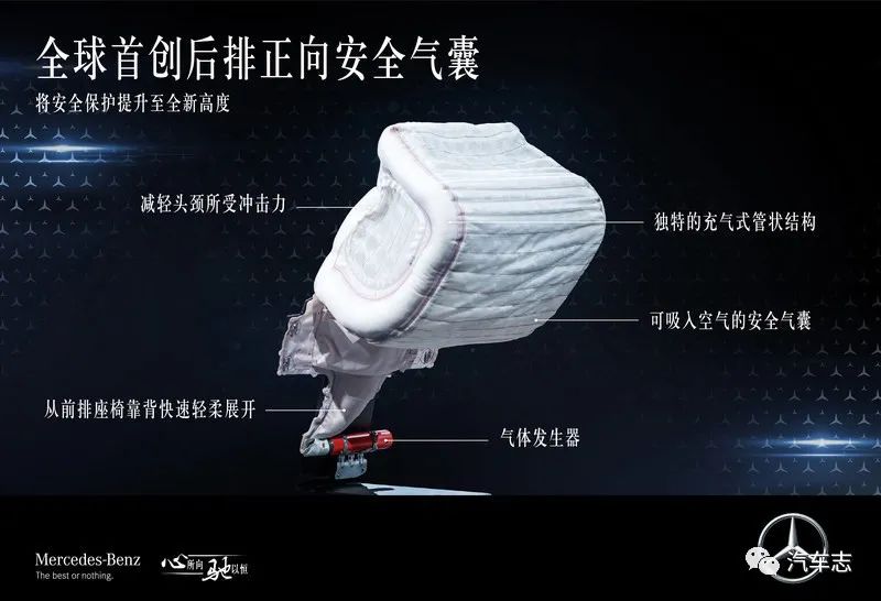 争议非常大的全新奔驰S级W223发布,会不会又是真香定律?