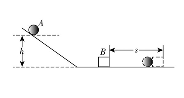 功率练习题100道,功率的练习题讲解