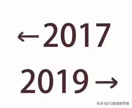 抖音快手海外用户量有多少,快手上的海外版本怎么样