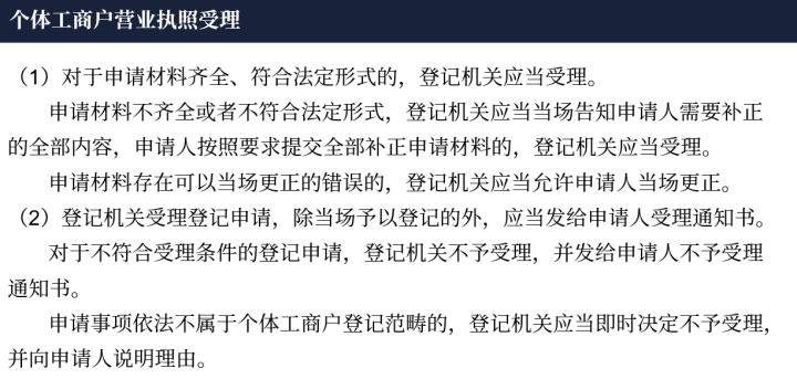 熟食店办营业执照流程,熟食店如何办理营业执照