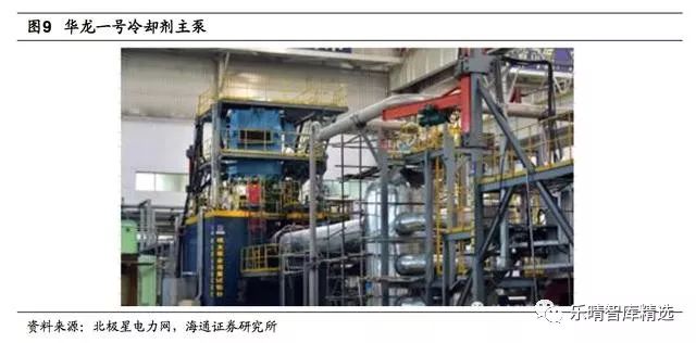 核电产业链成长空间,核电业或将迎来机会