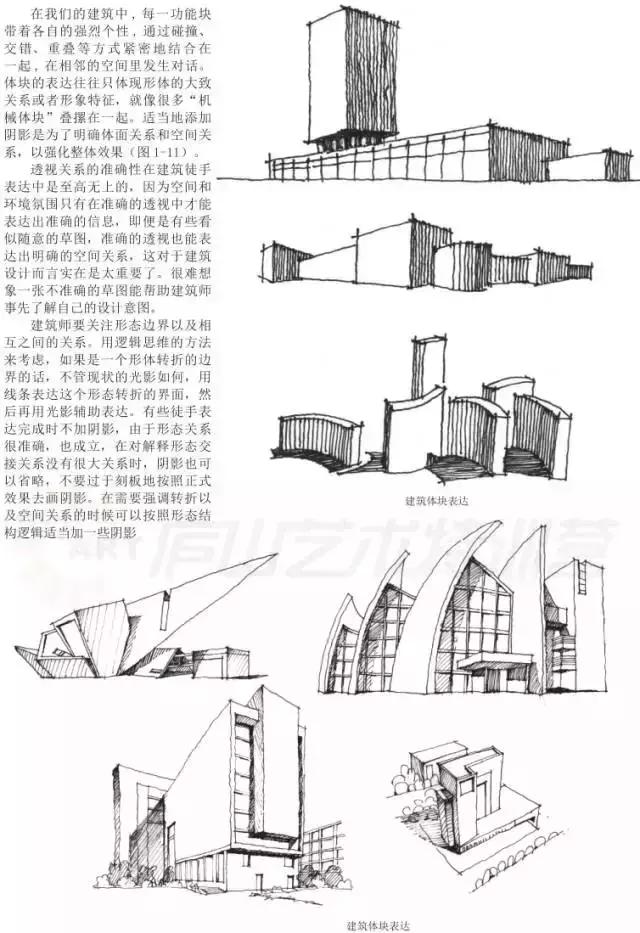 画画入门教程动漫人物0基础手绘,手绘基础入门教程手绘图片