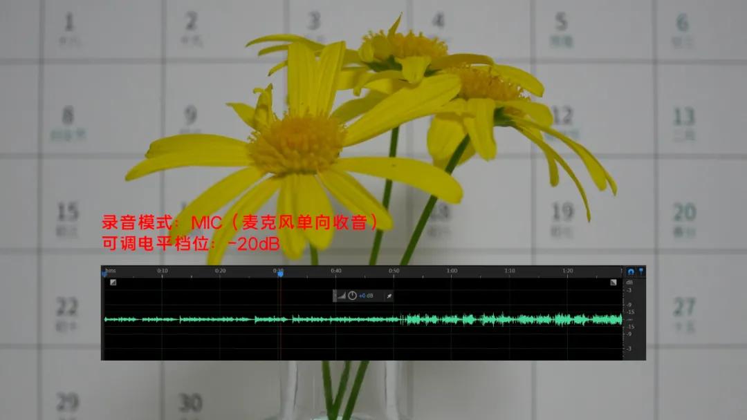 索尼手机专用无线领夹麦克风,索尼麦克风领夹麦