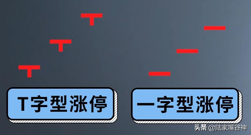 老股民经典战法,十年老股民教你短线战法