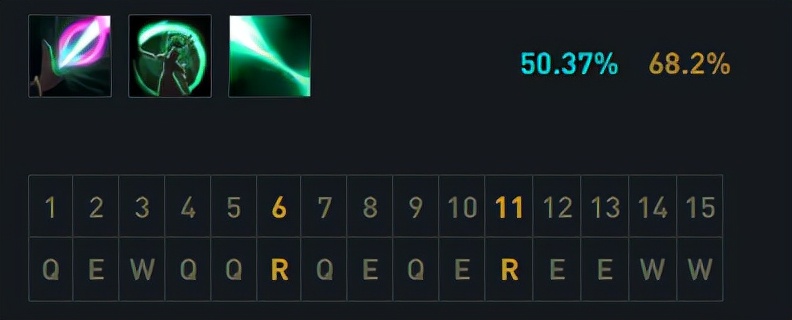 妹子的福音！加盾续血流软辅再成辅助位新宠