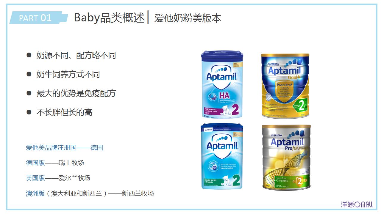 baby礼盒装,baby用品推荐