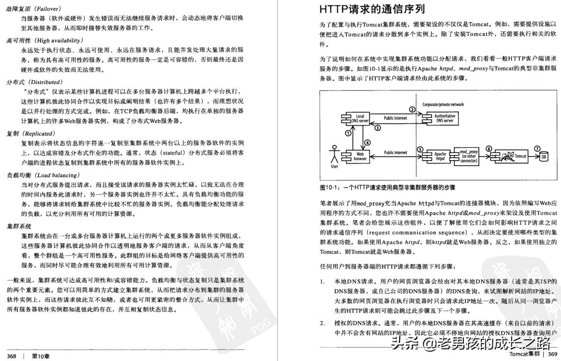 美团架构师整理的面试284篇,美团架构师java面试题及答案