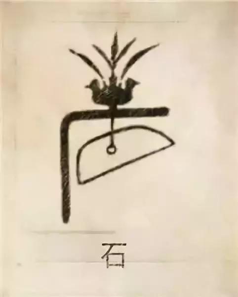 中国100个姓氏图腾,姓氏祖先图腾徐