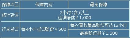 花旗信用卡必须在5.6号一次还清吗,2023花旗银行信用卡