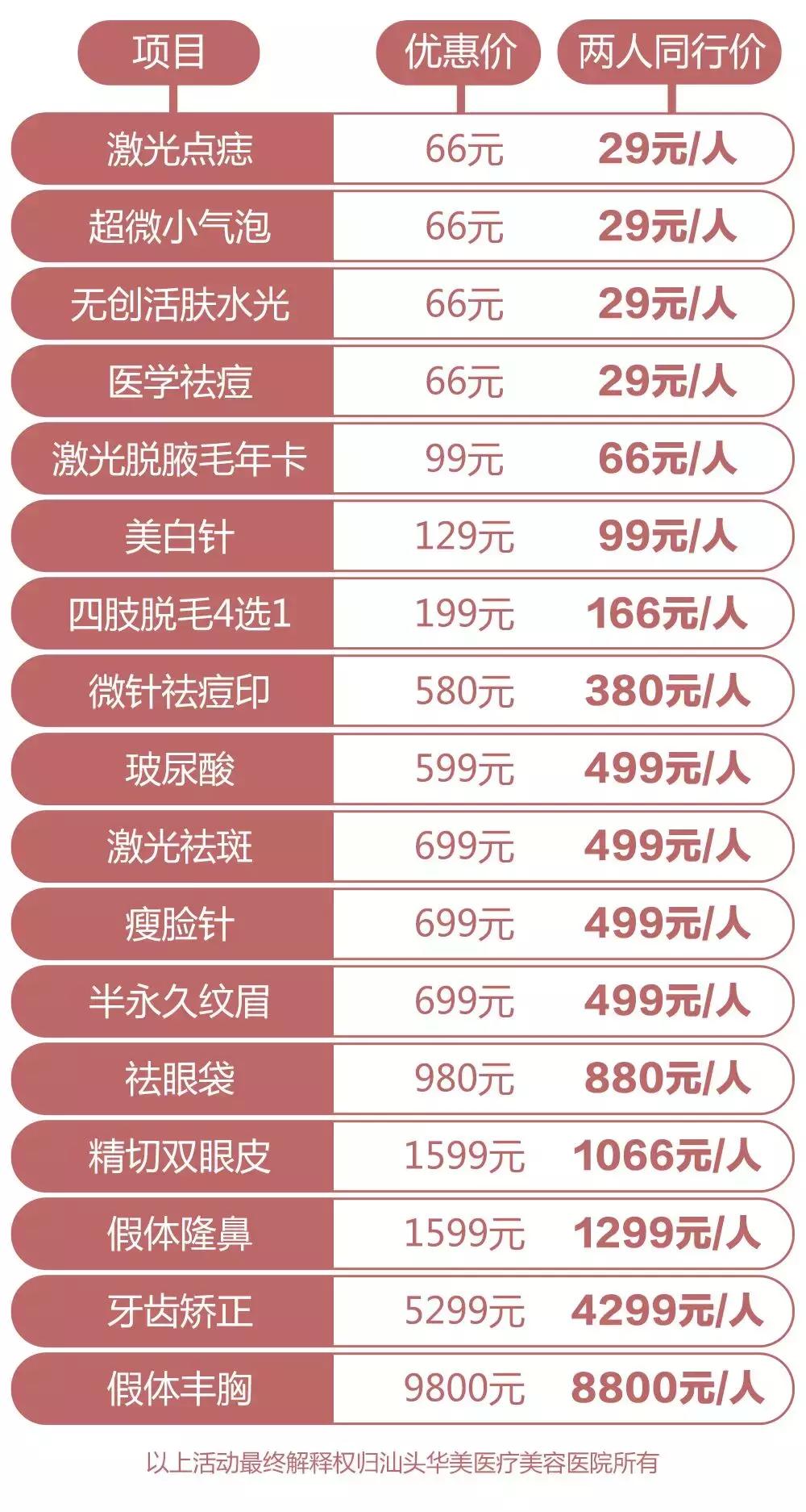 1元做女神不是梦!这家素颜改造基地,躺着就能变美