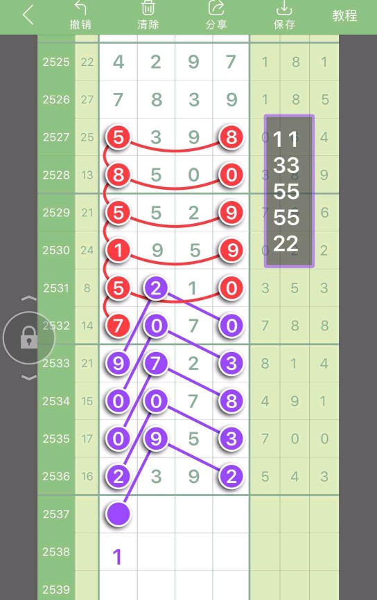 2563期七星彩头尾,1877期七星彩头尾规律图