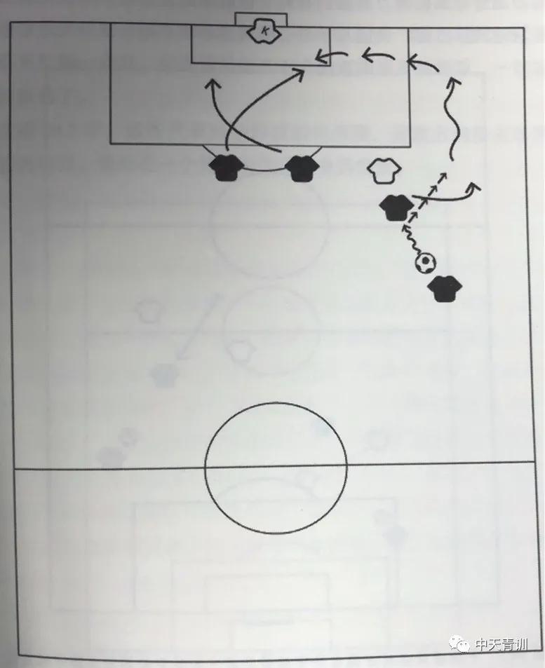 青训带球变向教学,青训过人教学视频