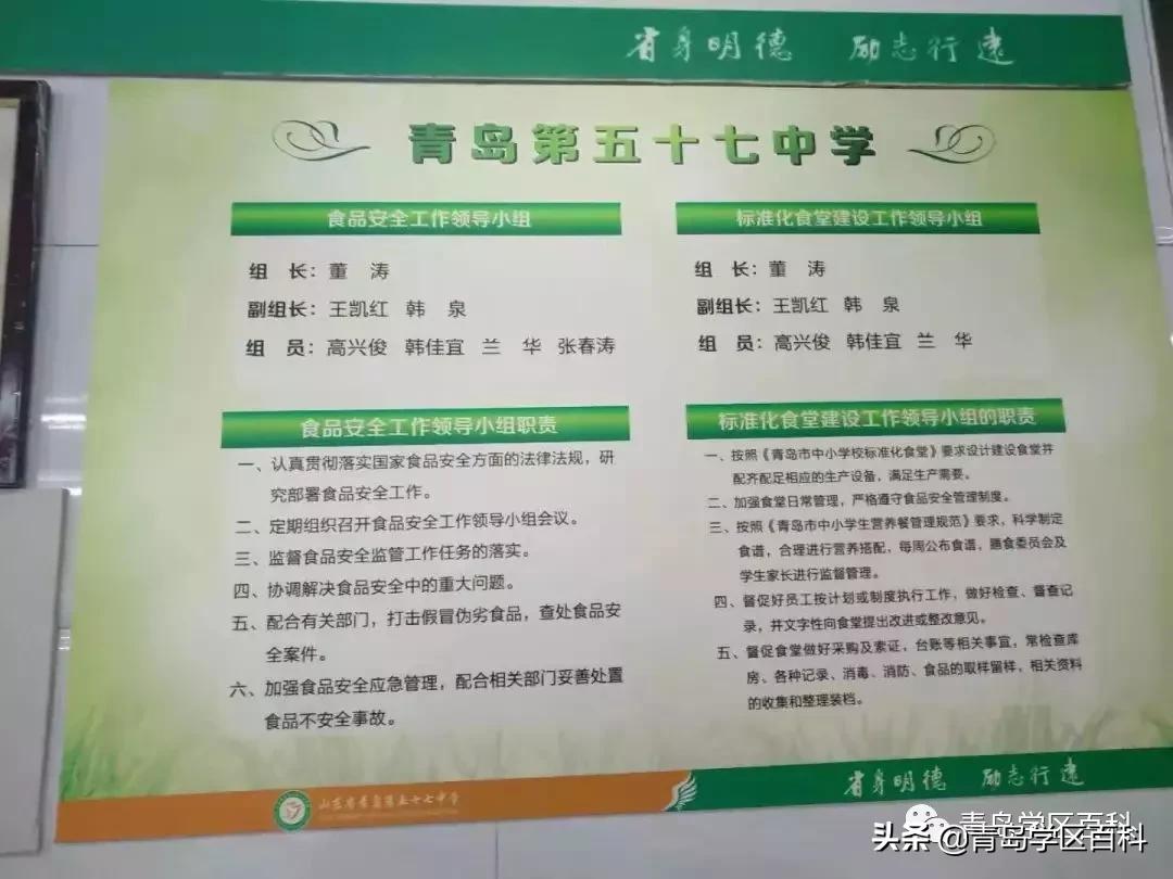 青岛市北37中对应的小学,青岛开发区四中学区划分图