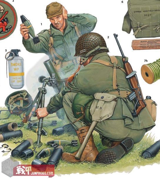 空中兵团——二战美军伞降团连排*器武**装备沿革小考