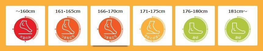 3万至6万左右摩旅公认最好摩托车,旅游最佳摩托车