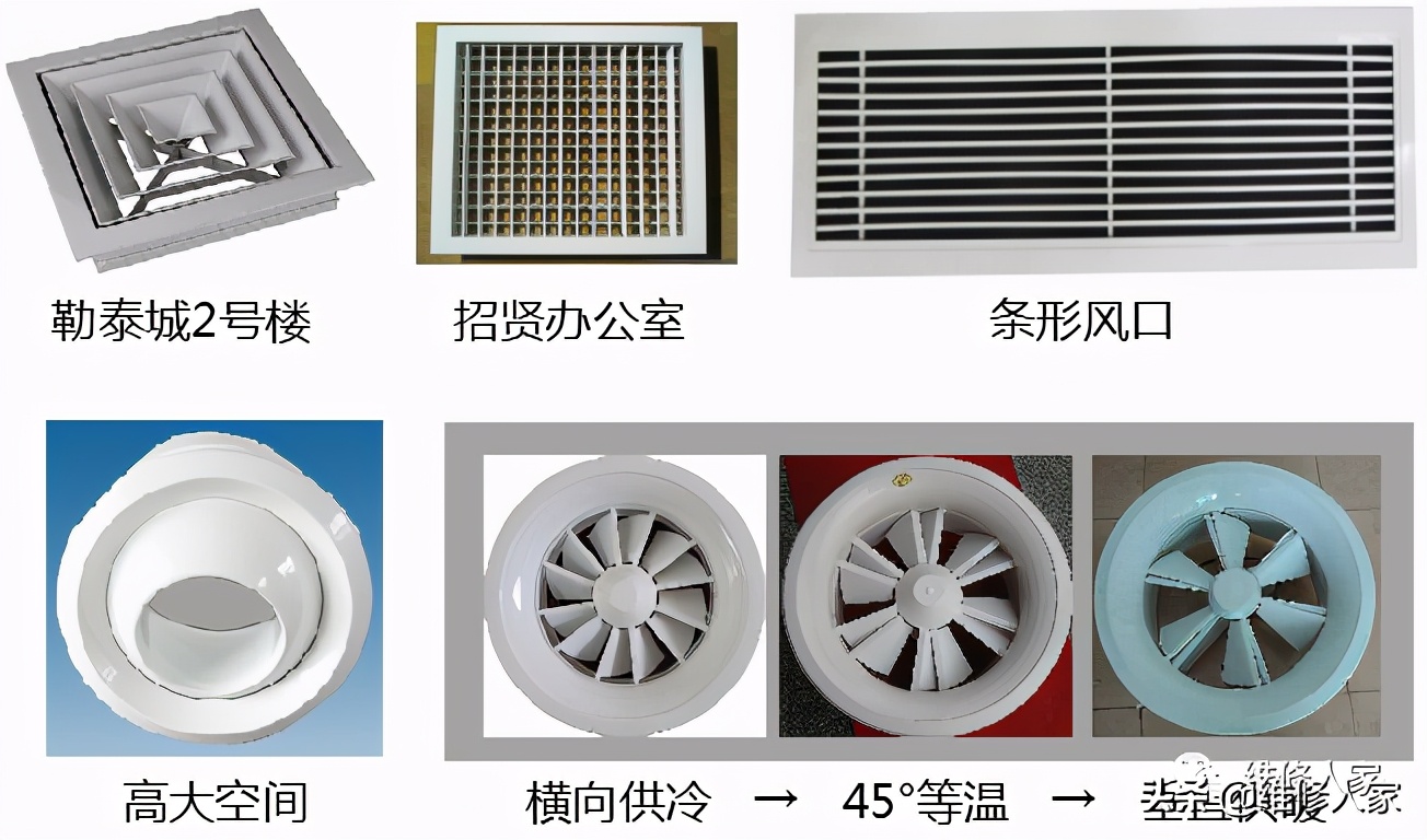 中央空调系统专业培训,中央空调系统组成培训