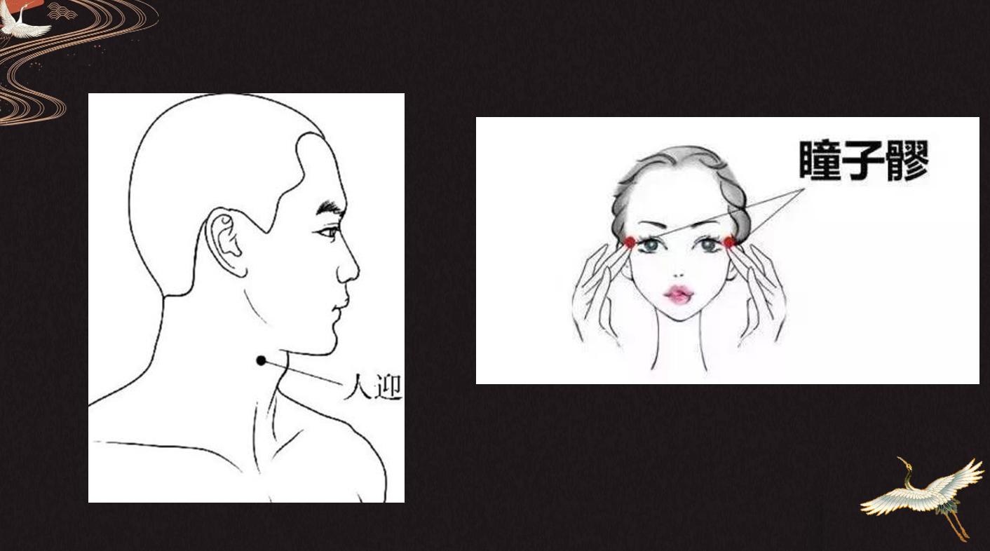 中医减肥的最好方法穴位,谭谭减肥瘦全身方法