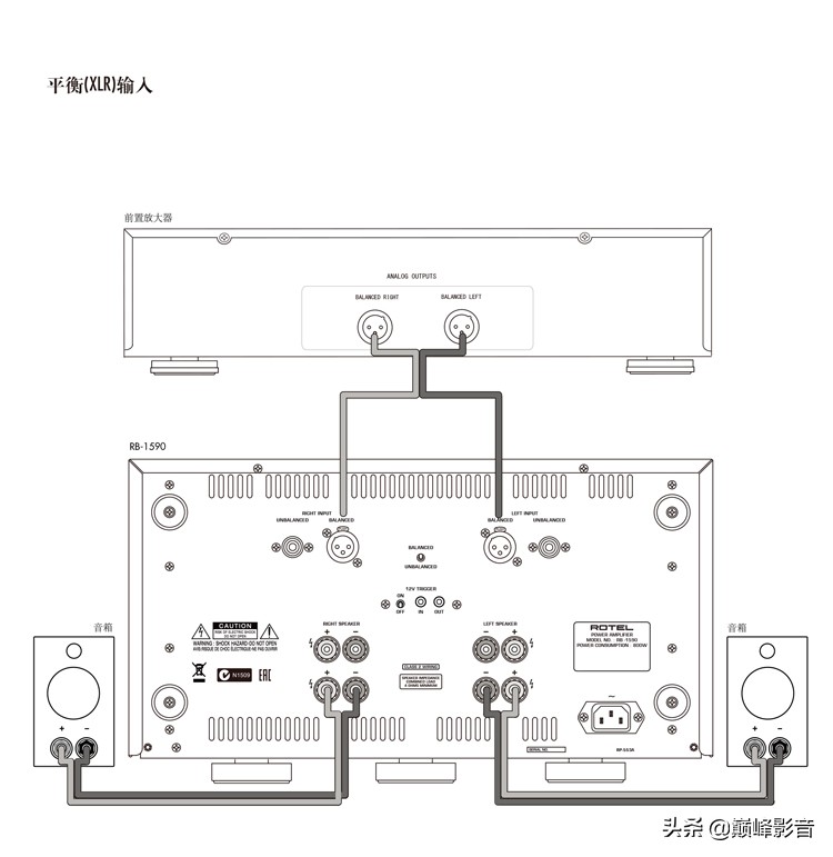 英国路遥ROTELRB-1590立体声后置功率放大器