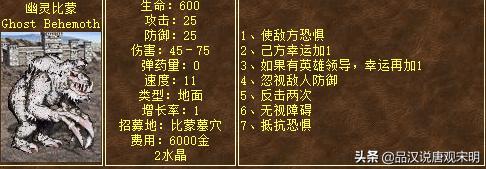 英雄无敌所有7级和8级兵种图鉴,英雄无敌8级兵排名