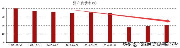 中牧股份股票怎么样,中牧股份最新分析