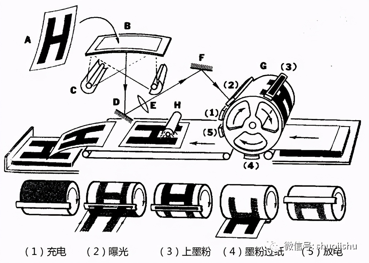 5分钱的乾坤:湖南新化复印店简史!致敬劳动者
