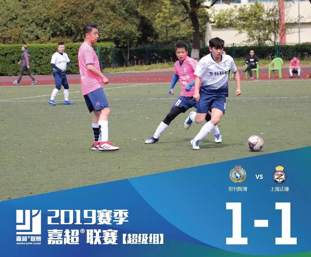 2019年上海城市业余联赛,2020嘉定足球赛事