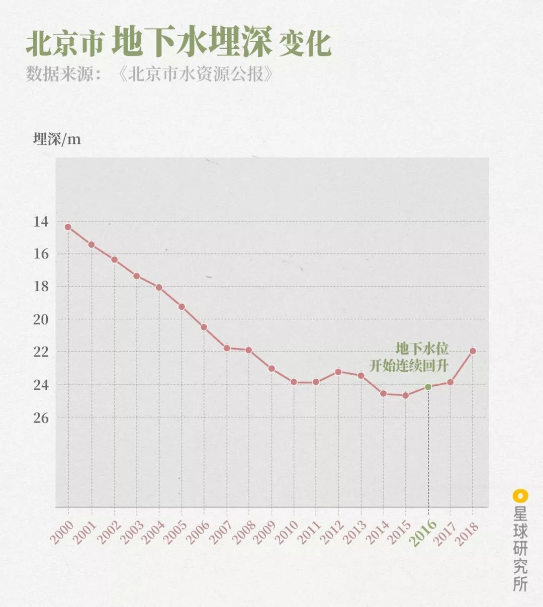 南水北调有哪些困难视频,南水北调艰难之处