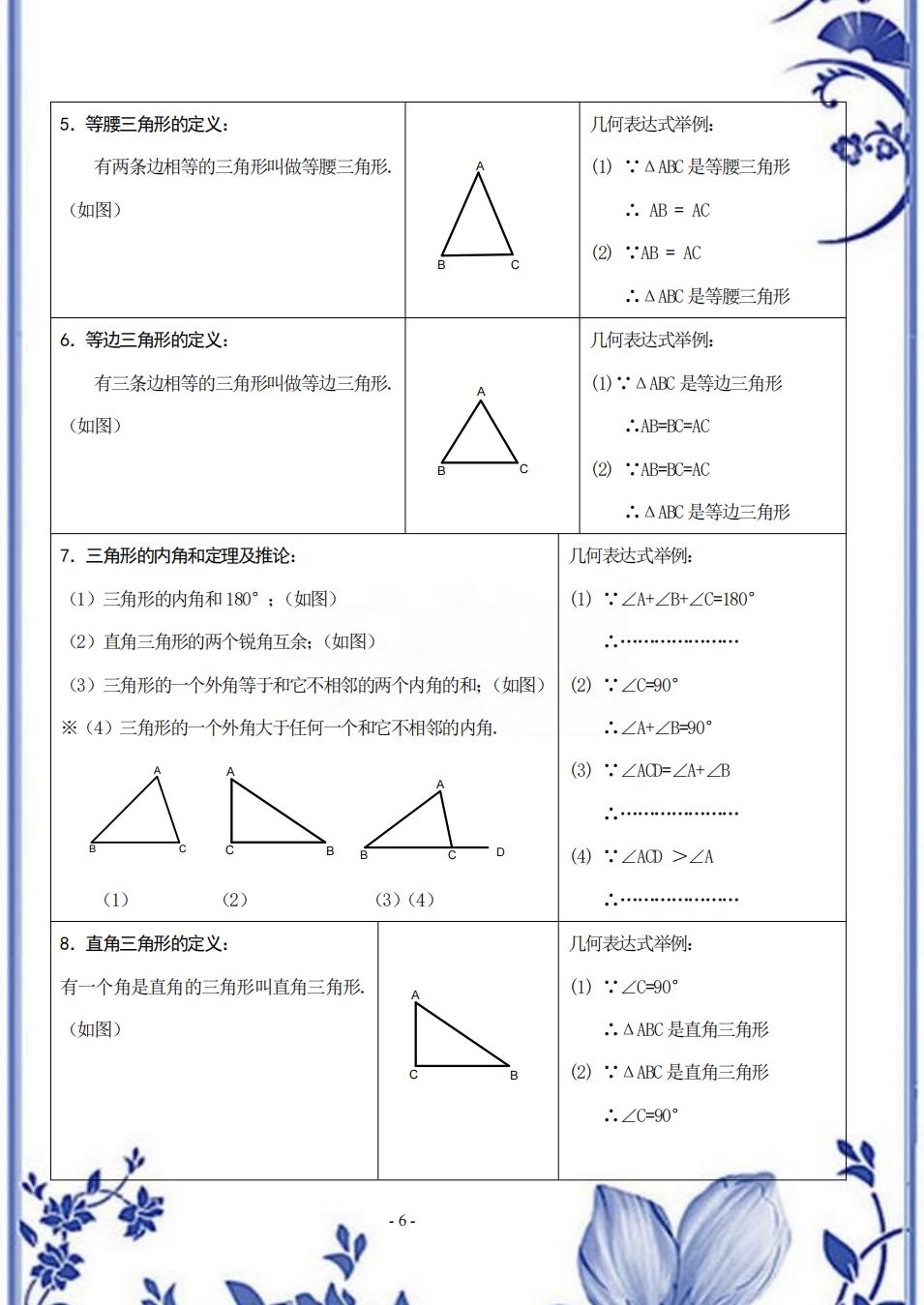 八年级上册数学例题打印,八年级数学上册计算题大全及答案