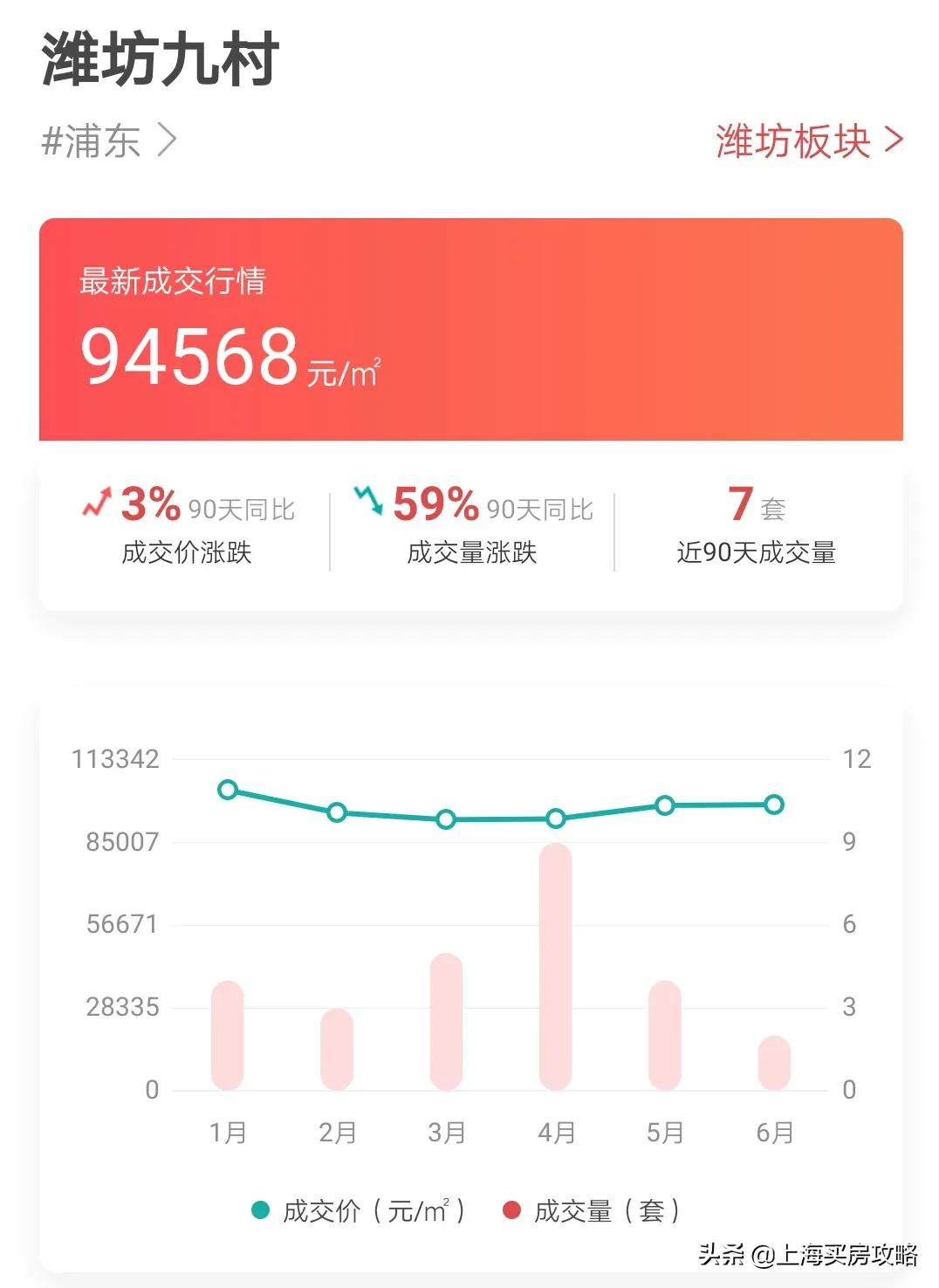 公办民办摇号入学对学区房的影响,学区摇号还买学区房吗