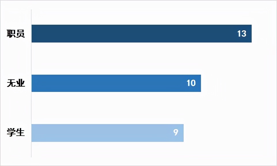 ETC短信诈骗卷土重来，陌生链接切勿点击！