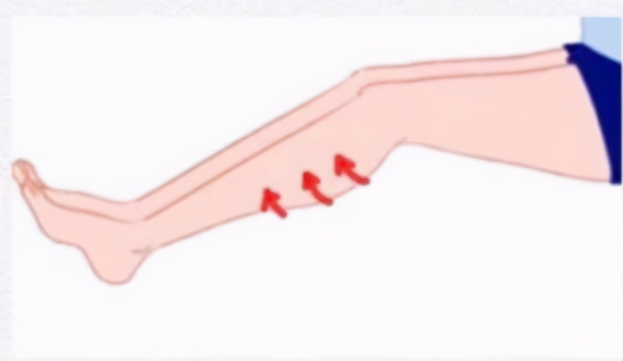 如何在一个月之内瘦腿,怎么在一星期内瘦腿