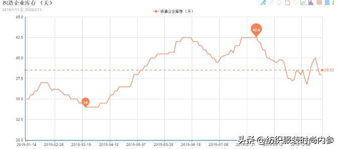 外贸停摆,外贸订单延期交货