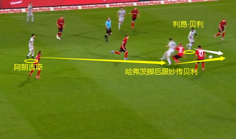 利昂贝利加盟曼城,利昂贝利绝杀曼城