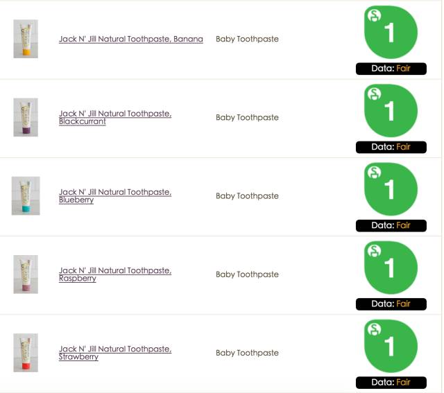 儿童牙膏6-12岁怎么选,儿童牙膏怎么选看完再做决定