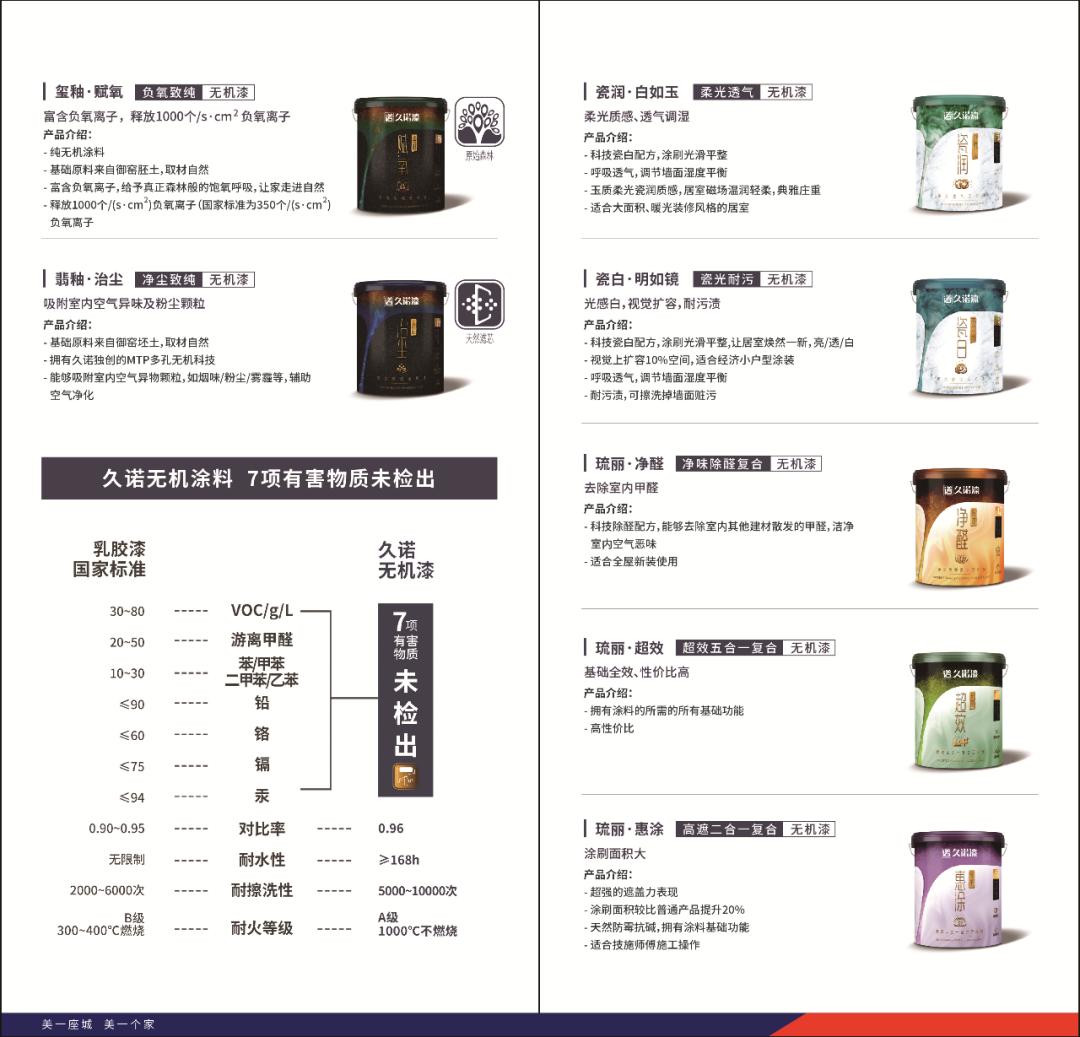 久诺无机涂料最新消息,久诺中国高级无机涂料