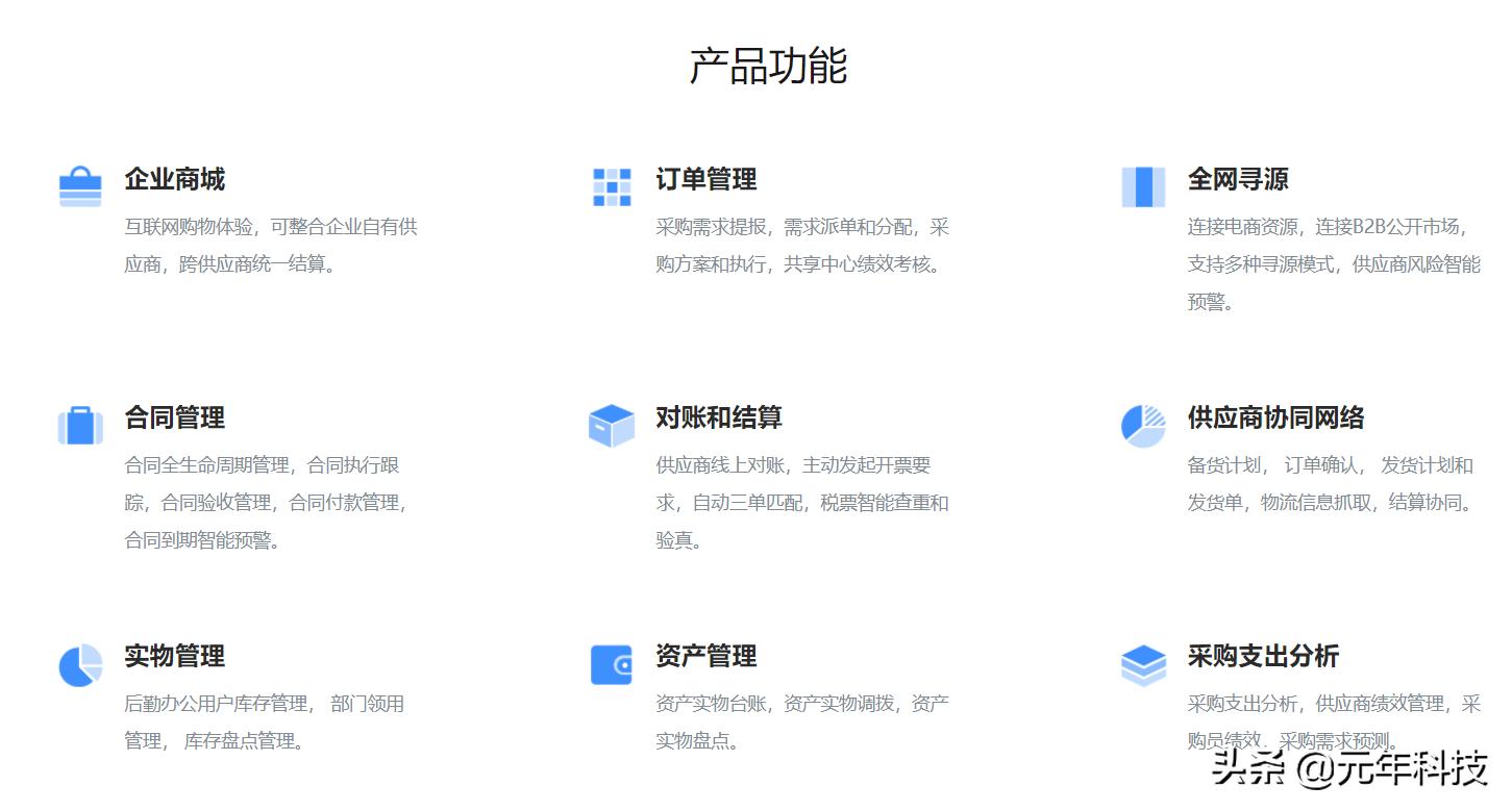 采购商城采购流程,企业采购商城平台有哪些