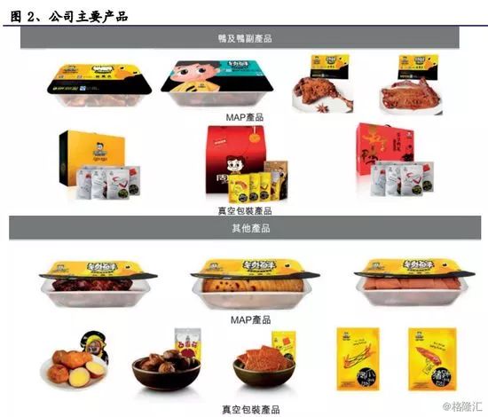 周黑鸭讲解,周黑鸭的劣势的解决方式