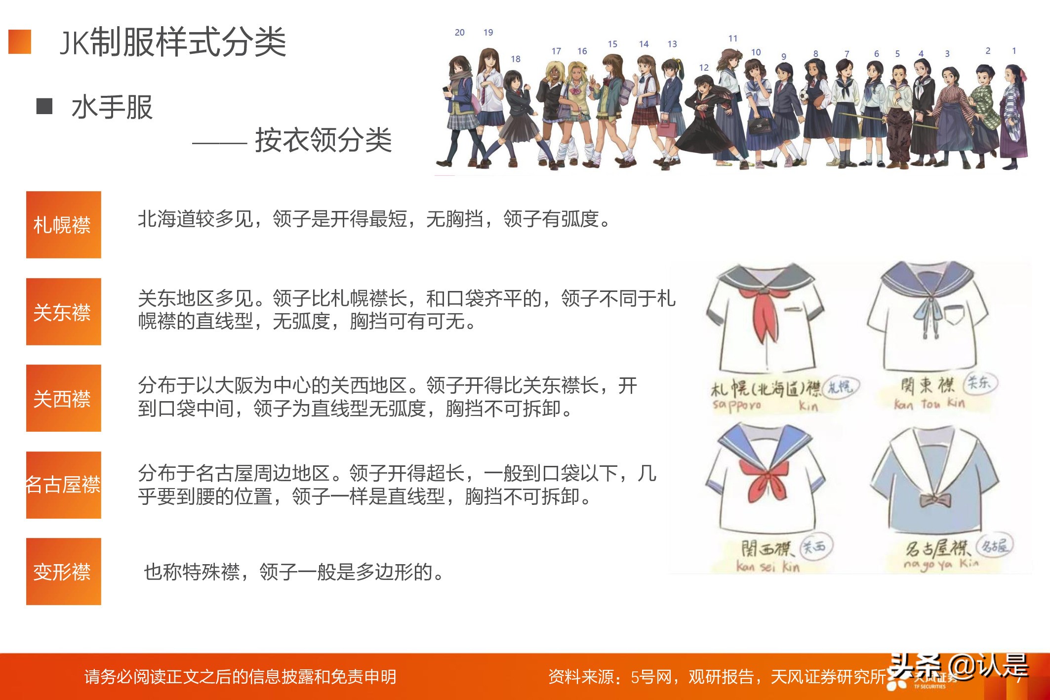 jk制服文化科普,jk制服产业的现状与发展