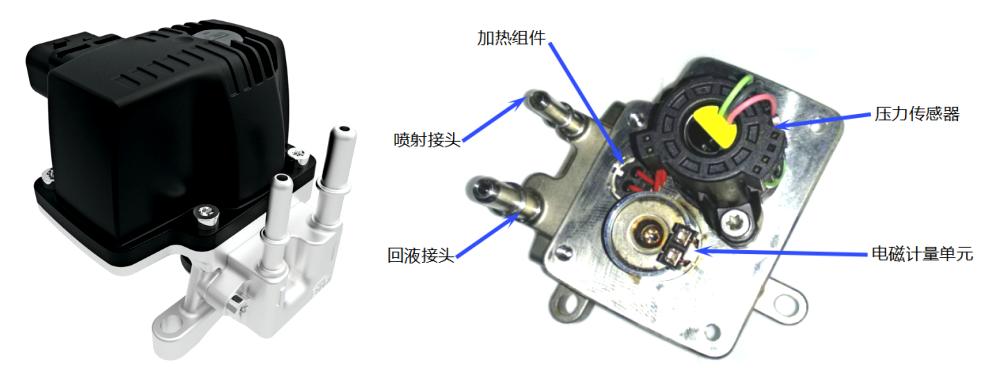 ecofitul2尿素泵工作原理,ecofit尿素泵工作条件