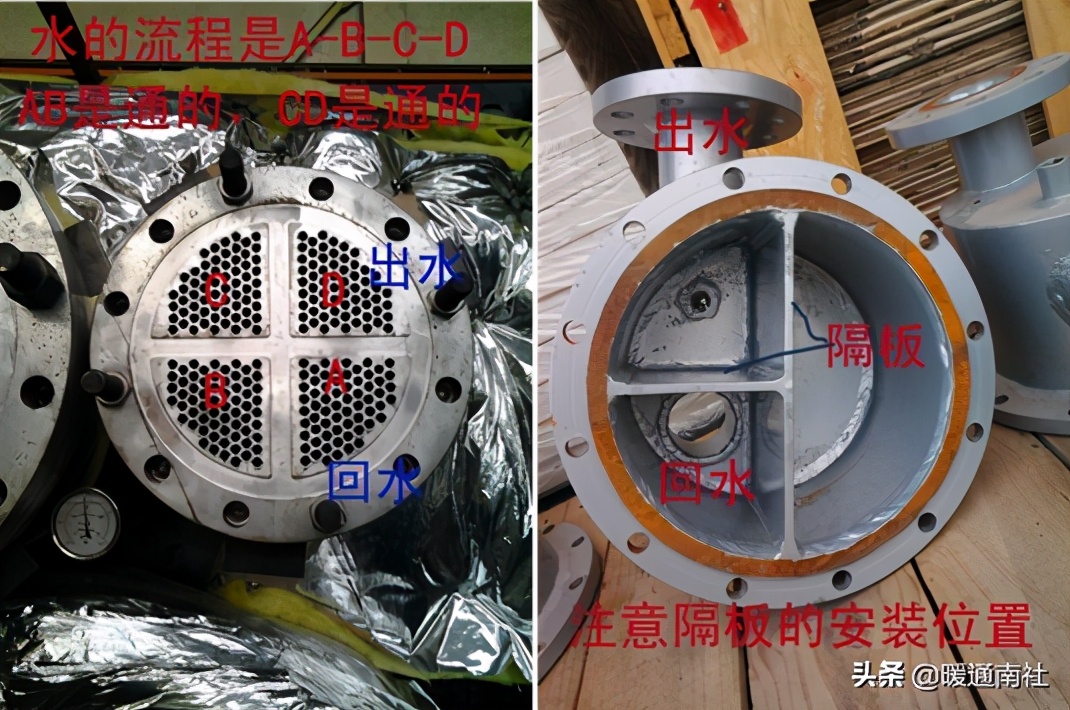 真空热水锅炉采暖系统原理图,真空燃气热水锅炉原理动画